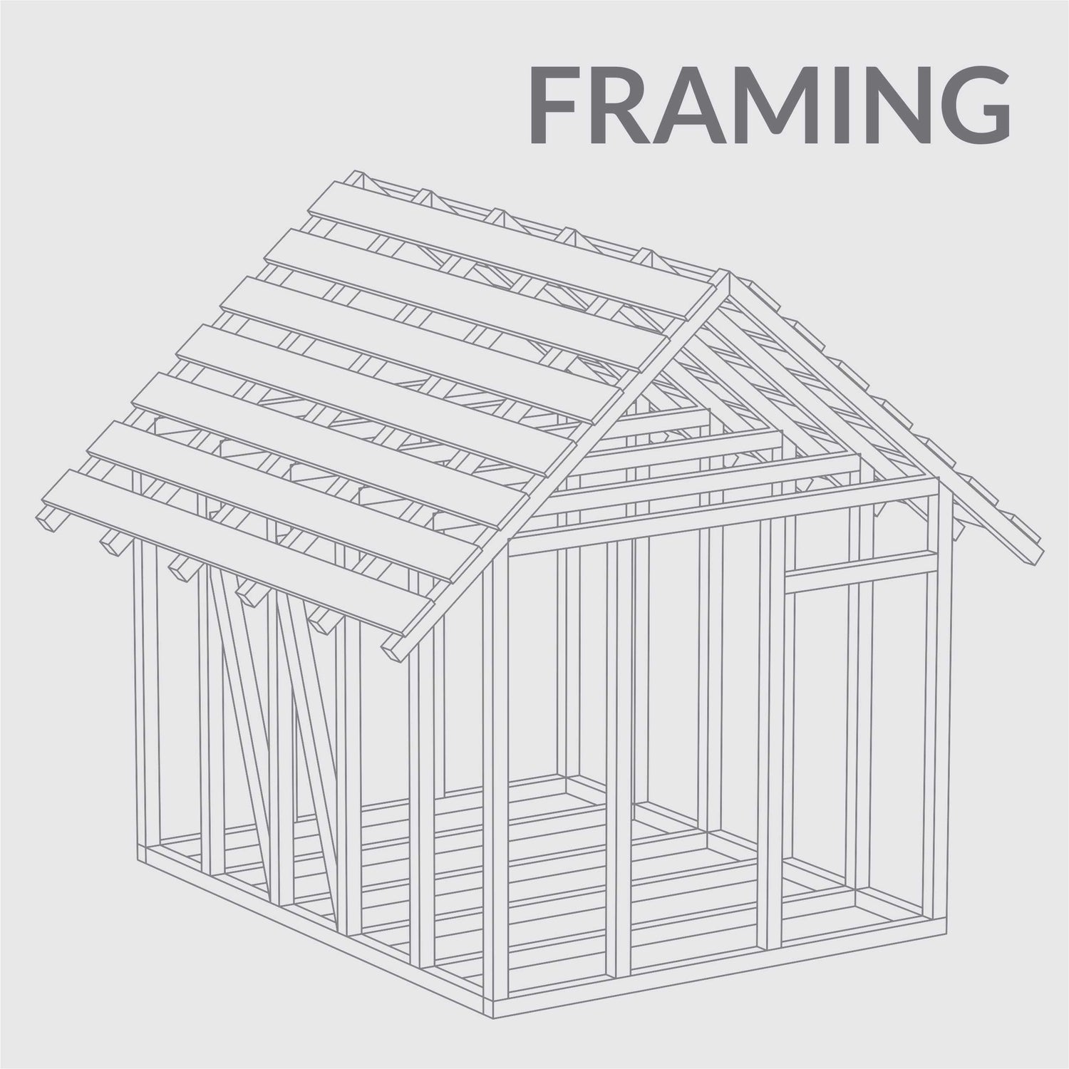 Framing