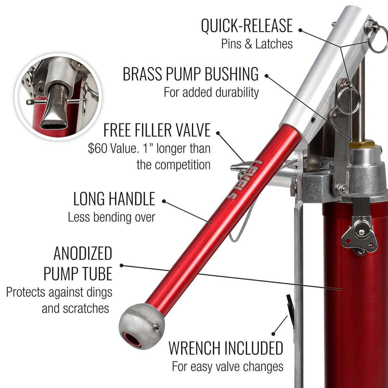 Loading Pump & Filler Level5 Tools